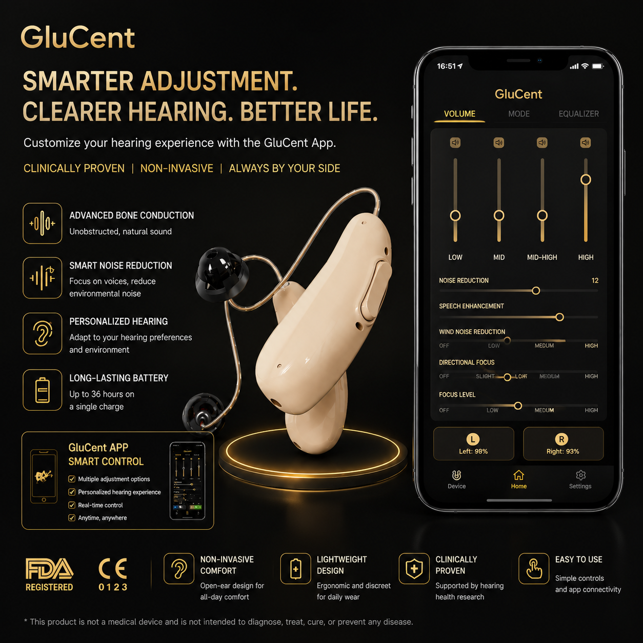 🔥 Today Only! GluGent™ ION PRO 2 OTC Hearing Aids — Up to 85% OFF + Hear Every Word Clearly Again 👂✨