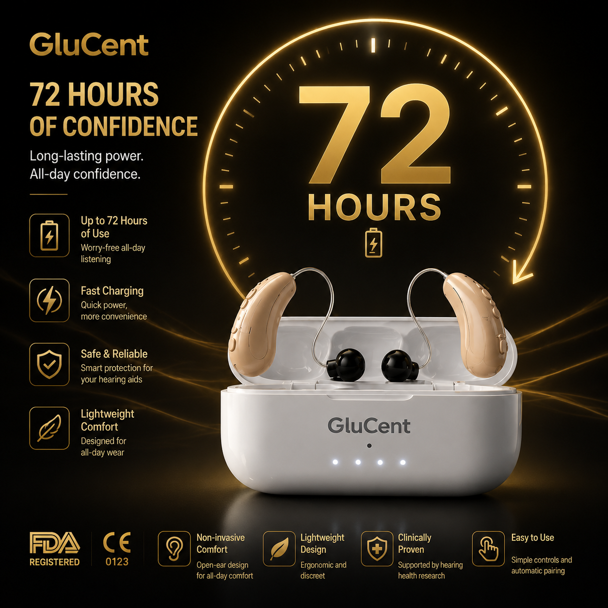 🔥 Today Only! GluGent™ ION PRO 2 OTC Hearing Aids — Up to 85% OFF + Hear Every Word Clearly Again 👂✨